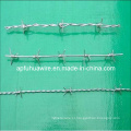 Low Price / High Quality Colors Razor Wire